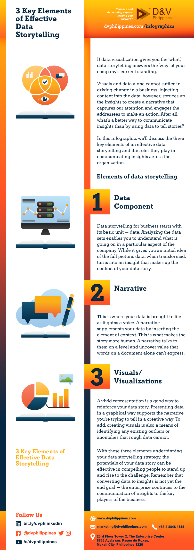 not the key elements of data storytelling